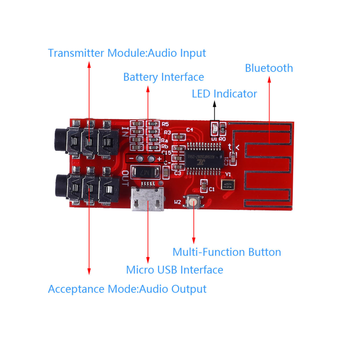 Módulo Placa Receptor Transmisor Bluetooth Auricular Estéreo - Imagen 3
