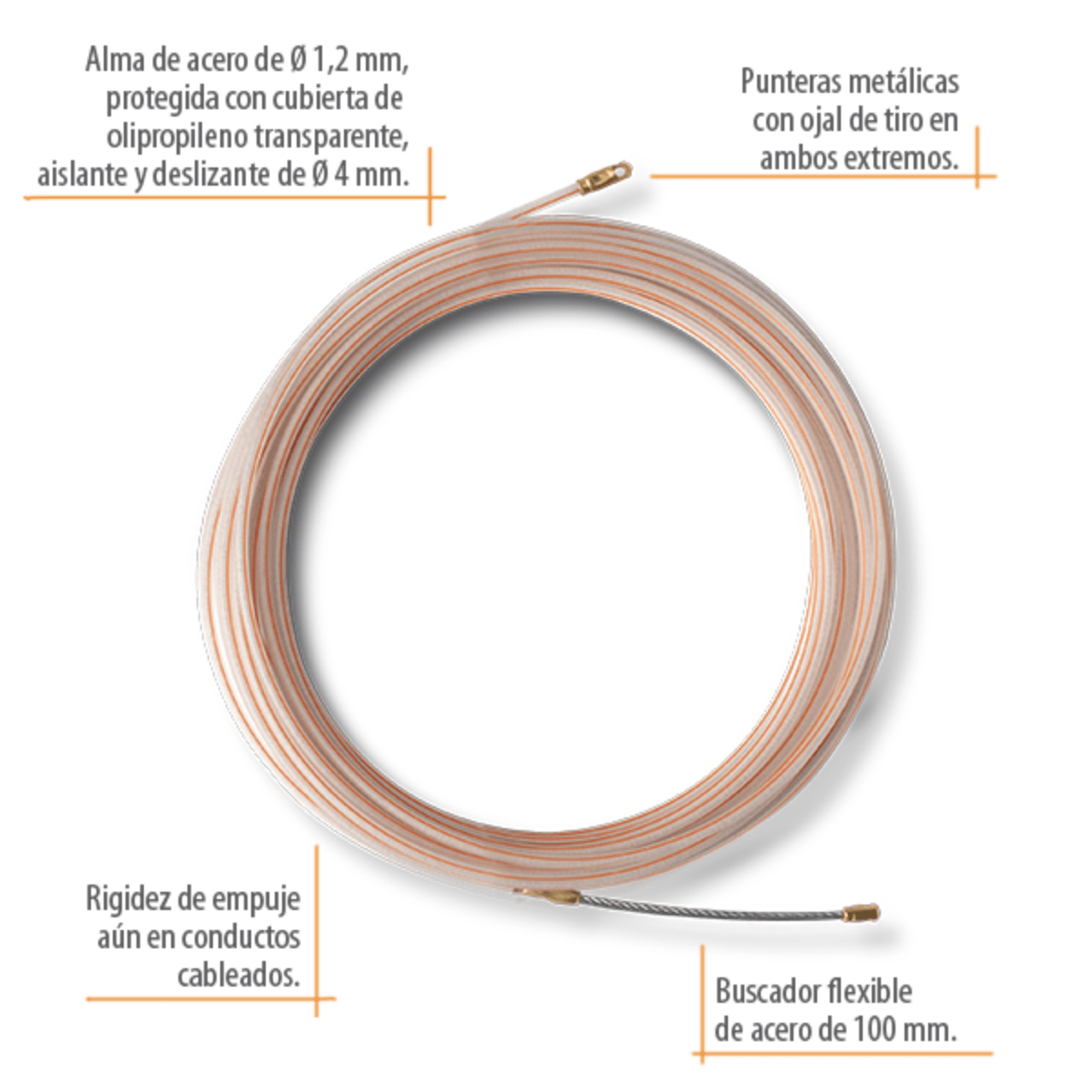 Cinta Pasacable Profesional C/ Alma De Acero 15 Mts Kalop - Imagen 2